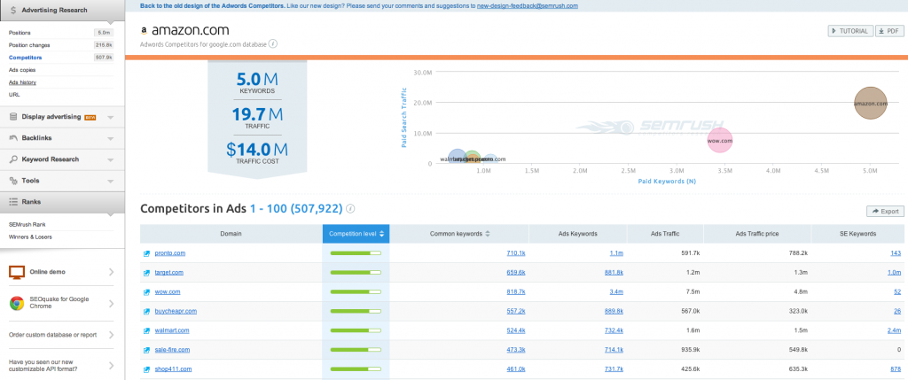 semrush-track-competitors