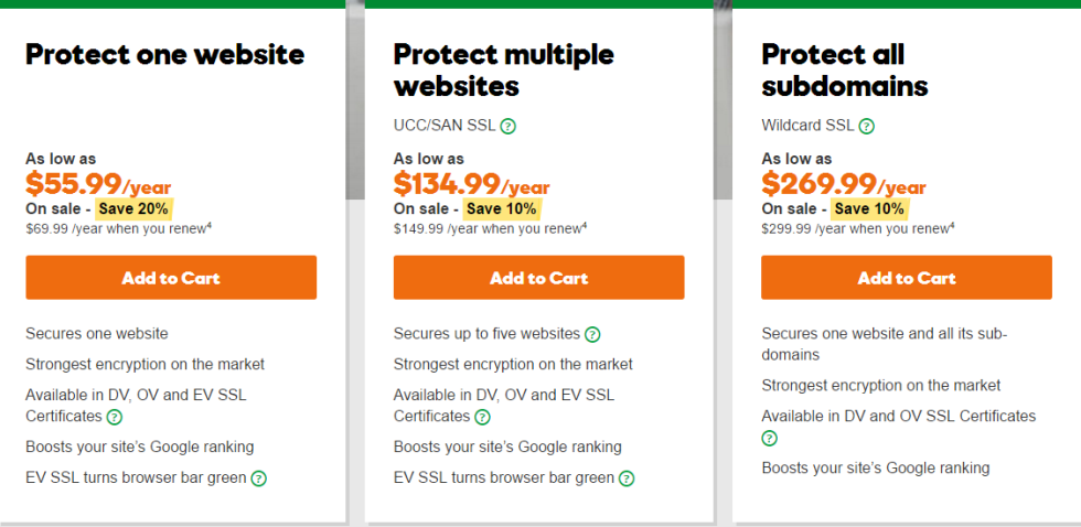 Godaddy SSL Coupon Code